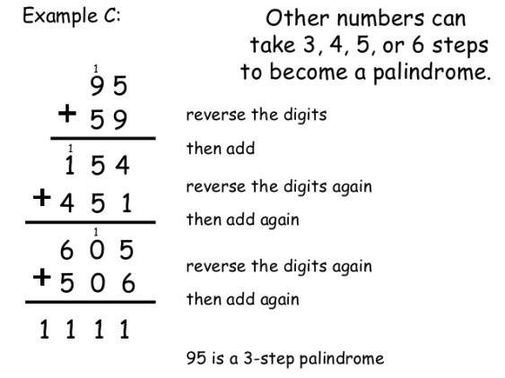 Palindrome adding3